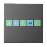 WALANDA  Tiles