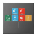Mr
 Hoynes
   Tiles
