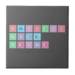 Periodic
 Table
 Writer  Tiles