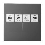 Rawand
   Tiles
