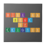 Click On
 Board
 of 
 Education  Tiles