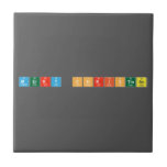 merry Christmas  Tiles