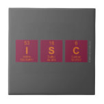 IS|C  Tiles
