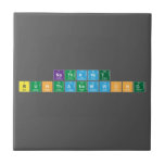 Nathanit
 Bunthanomwong  Tiles