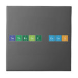 Catherine Cross  Tiles