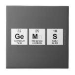 GEMS  Tiles
