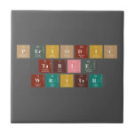 Periodic
 Table
 Writer  Tiles