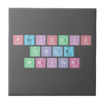 Periodic
 Table
 Writer  Tiles