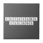 Aayushma
 Chapagain  Tiles