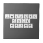 Periodic
 Table
 Writer  Tiles