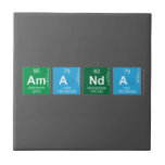 Amanda  Tiles