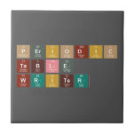 Periodic
 Table
 Writer  Tiles