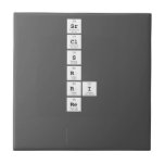 sr
 cl
 s
 r
 ri
 re
 
   Tiles
