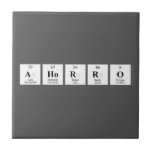 AHORRO  Tiles