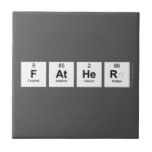 father  Tiles