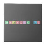 Renuncia GO  Tiles