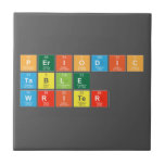 Periodic
 Table
 Writer  Tiles
