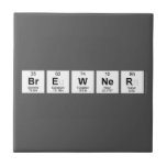 Brewner  Tiles