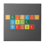 Periodic
 Table
 Writer  Tiles