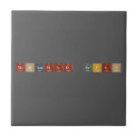 mohammad erfan  Tiles
