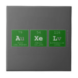 Axel  Tiles