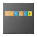 SHAHAB
 
   Tiles