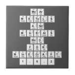 moar
 metals
 and
 minerals
 mod
 for
 minecraft
 1.5.2  Tiles