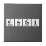 MARCOS  Tiles