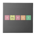 Spunky  Tiles