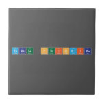 Tabela periodica  Tiles