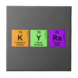 Kyra  Tiles