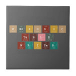 Periodic
 Table
 Writer  Tiles