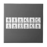 Nishant
 Chuhan  Tiles