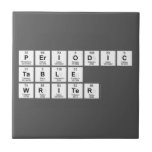 Periodic
 Table
 Writer  Tiles