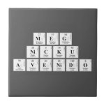 MEG
 NICKU
 AVENIDO  Tiles