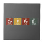 Coffee  Tiles