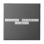 Happy birthday
 Lenoxx  Tiles