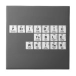 Periodic
 Table
 Writer  Tiles