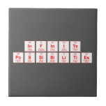 infinite
 possibilities  Tiles