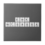 DATA
 NOTOBOOK  Tiles