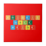 Periodic
 Table
 Writer  Tiles