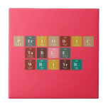 Periodic
 Table
 Writer  Tiles