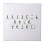 Periodic
 Table
 Writer  Tiles