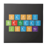 Happy
 Birthday
 Joanna  Tiles