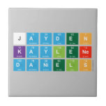Jayden 
 Kaylene
 Daniels  Tiles