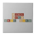 Seyma
 Ozen
 Limit cigli  Tiles