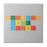 Periodic
 Table
 Writer  Tiles