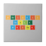 Periodic
 Table
 Writer  Tiles