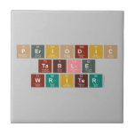 Periodic
 Table
 Writer  Tiles