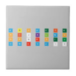 A B C D E F G
 H I J K L M N
 O P Q R S T U
 V W X Y Z ! ?  Tiles